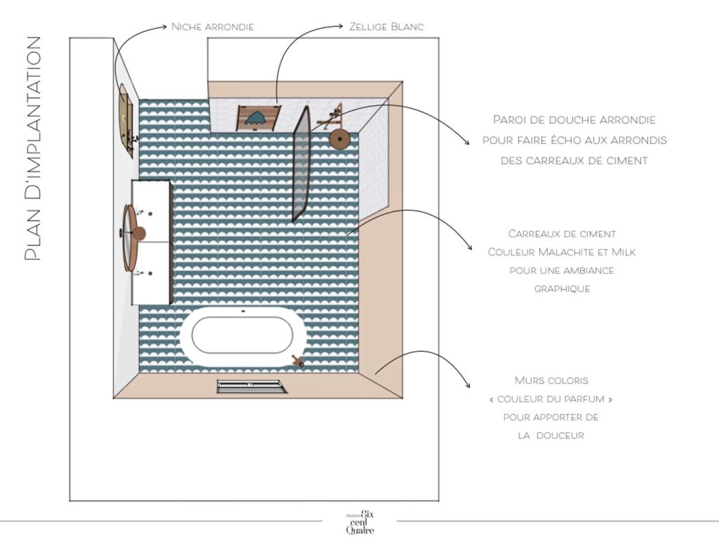 Modélisation 3D | Maison 604 - Agence de conseil en décoration d'intérieur et design d'espace dans la région de Nancy et Paris.